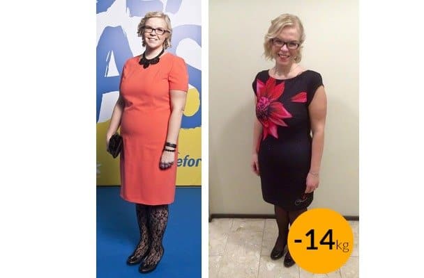 Alustades kaalusin 87 kg. Täna, kus stabiliseerimisest on möödas peaaegu kuu aega, kaalun ma 14 kg vähem. Mul vedas, kuna olin kõrvalt näinud, et mingeid haigusnähte ja kehva enesetunnet selle dieediga ei kaasne, otsustasin proovida.